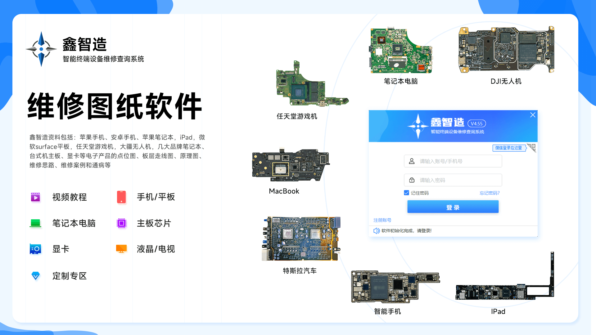 鑫智造